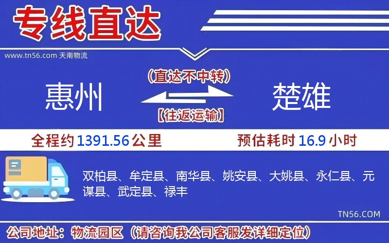 惠州到楚雄物流公司
