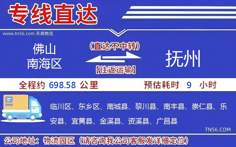 佛山南海區到撫州物流公司 佛山南海區到撫州物流公司