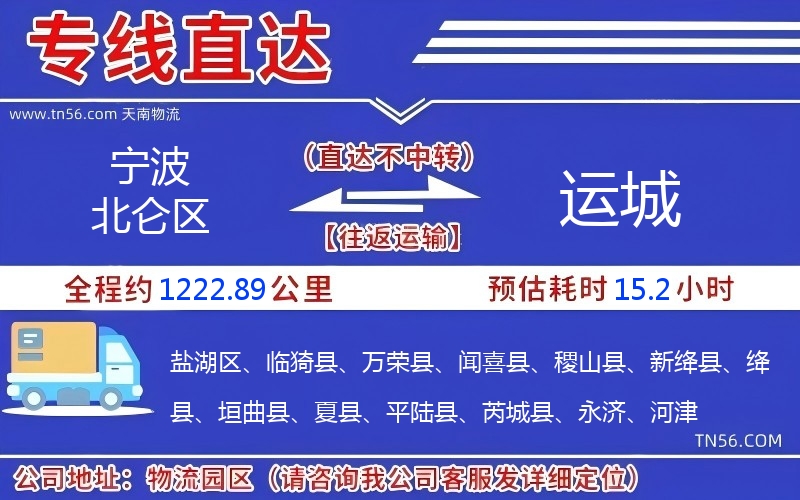 寧波北侖區到運城物流公司 寧波北侖區到運城物流公司