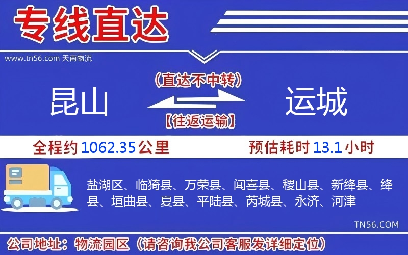 昆山到運(yùn)城物流公司 昆山到運(yùn)城物流公司