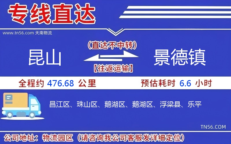 昆山到景德鎮物流公司