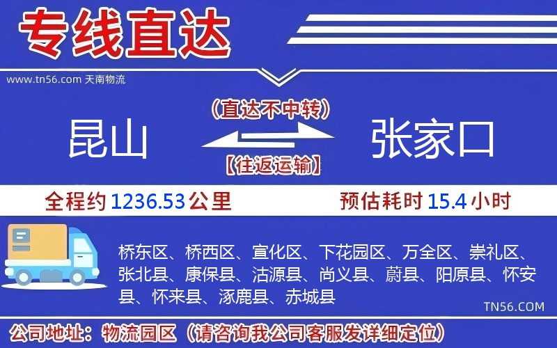 昆山到張家口物流公司